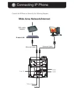 Preview for 4 page of Fanvil X6 Quick Installation Manual