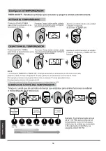 Предварительный просмотр 50 страницы FanWorld FW12 Series Installation And Owner'S Manual
