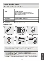 Предварительный просмотр 100 страницы FanWorld FW12 Series Installation And Owner'S Manual