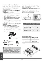 Предварительный просмотр 146 страницы FanWorld FW12 Series Installation And Owner'S Manual