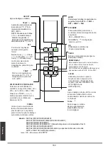 Предварительный просмотр 160 страницы FanWorld FW12 Series Installation And Owner'S Manual