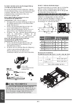 Предварительный просмотр 203 страницы FanWorld FW12 Series Installation And Owner'S Manual