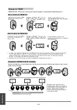 Предварительный просмотр 278 страницы FanWorld FW12 Series Installation And Owner'S Manual