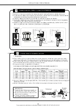 Preview for 85 page of FanWorld FW6 Series Owner'S Manual