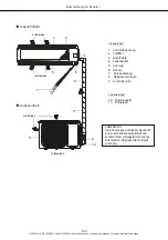 Preview for 100 page of FanWorld FW6 Series Owner'S Manual