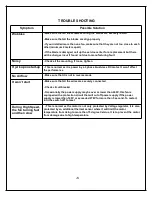 Preview for 11 page of fanz Z425 L Instruction & Installation Manual