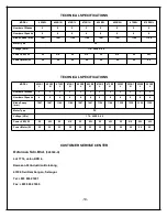 Preview for 12 page of fanz Z425 L Instruction & Installation Manual