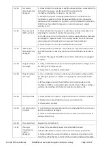 Preview for 16 page of FAR EAST IN8 Installation & User Operation Manual