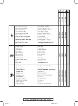 Предварительный просмотр 12 страницы Far Group Kraftex P 13E Manual