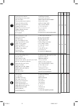 Предварительный просмотр 13 страницы Far Group Kraftex P 13E Manual