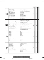 Предварительный просмотр 15 страницы Far Group Kraftex P 13E Manual