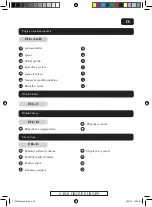 Preview for 46 page of Far Group Tecnum MS 710 Manual