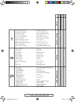 Preview for 64 page of Far Group Tecnum MS 710 Manual