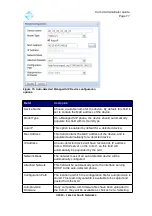 Preview for 77 page of Far south networks Com.X Administrator'S Manual