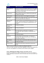 Preview for 209 page of Far south networks Com.X Administrator'S Manual