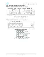 Preview for 7 page of Far south networks Wonderbox Installation Manual