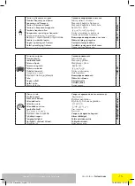 Предварительный просмотр 15 страницы Far Tools 112031 Original Manual Translation