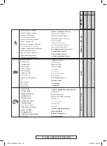 Preview for 19 page of Far Tools 113291 Instruction Manual