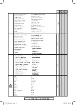 Preview for 21 page of Far Tools 113291 Instruction Manual