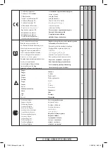 Preview for 22 page of Far Tools 113291 Instruction Manual