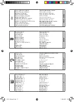 Preview for 17 page of Far Tools 115011 Original Manual Translation