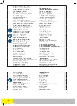 Предварительный просмотр 12 страницы Far Tools 115060 Original Manual Translation