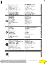 Preview for 21 page of Far Tools 115077 Original Manual Translation