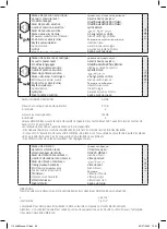 Предварительный просмотр 36 страницы Far Tools 115446 Original Manual Translation