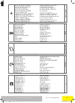 Preview for 19 page of Far Tools 115473 Original Manual Translation