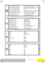 Preview for 21 page of Far Tools 115473 Original Manual Translation