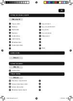 Предварительный просмотр 31 страницы Far Tools 115482 Original Manual Translation