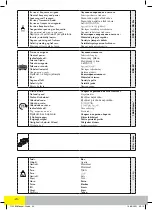 Предварительный просмотр 24 страницы Far Tools 115493 Original Manual Translation