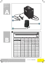 Preview for 3 page of Far Tools 150075 Original Manual Translation