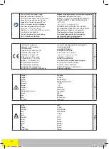 Preview for 10 page of Far Tools 150075 Original Manual Translation