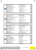 Preview for 11 page of Far Tools 150075 Original Manual Translation