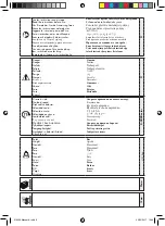 Предварительный просмотр 6 страницы Far Tools 216006 Original Manual