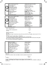 Предварительный просмотр 21 страницы Far Tools 216012 Original Manual Translation