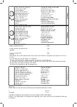 Preview for 10 page of Far Tools 216023 Original Manual Translation