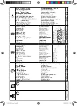 Preview for 23 page of Far Tools BG 200C Original Manual Translation