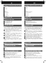 Preview for 12 page of Far Tools BGB 150C Original Manual Translation