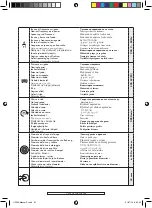 Preview for 61 page of Far Tools BO 150 MM Manual