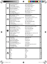 Preview for 6 page of Far Tools BRICO ONE TS 48 Manual