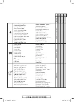 Preview for 6 page of Far Tools BV 2300 Manual