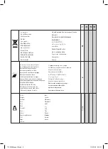 Preview for 9 page of Far Tools BV 2300 Manual