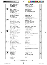 Preview for 64 page of Far Tools CBG 150/200 Manual