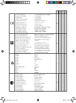 Preview for 68 page of Far Tools CD 180 Manual