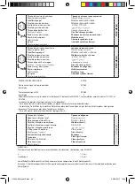 Предварительный просмотр 44 страницы Far Tools CS 165RB Manual