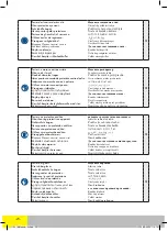 Preview for 20 page of Far Tools CS 76 Original Manual Translation