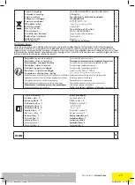 Preview for 23 page of Far Tools CS 76 Original Manual Translation