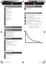 Preview for 34 page of Far Tools DPB 25E Original Manual Translation